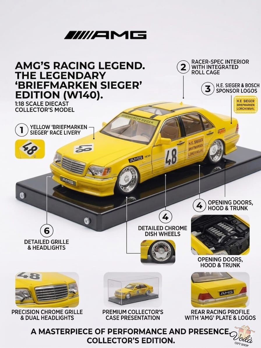 Yellow model car with features highlighted on a white background, featuring AMG branding.