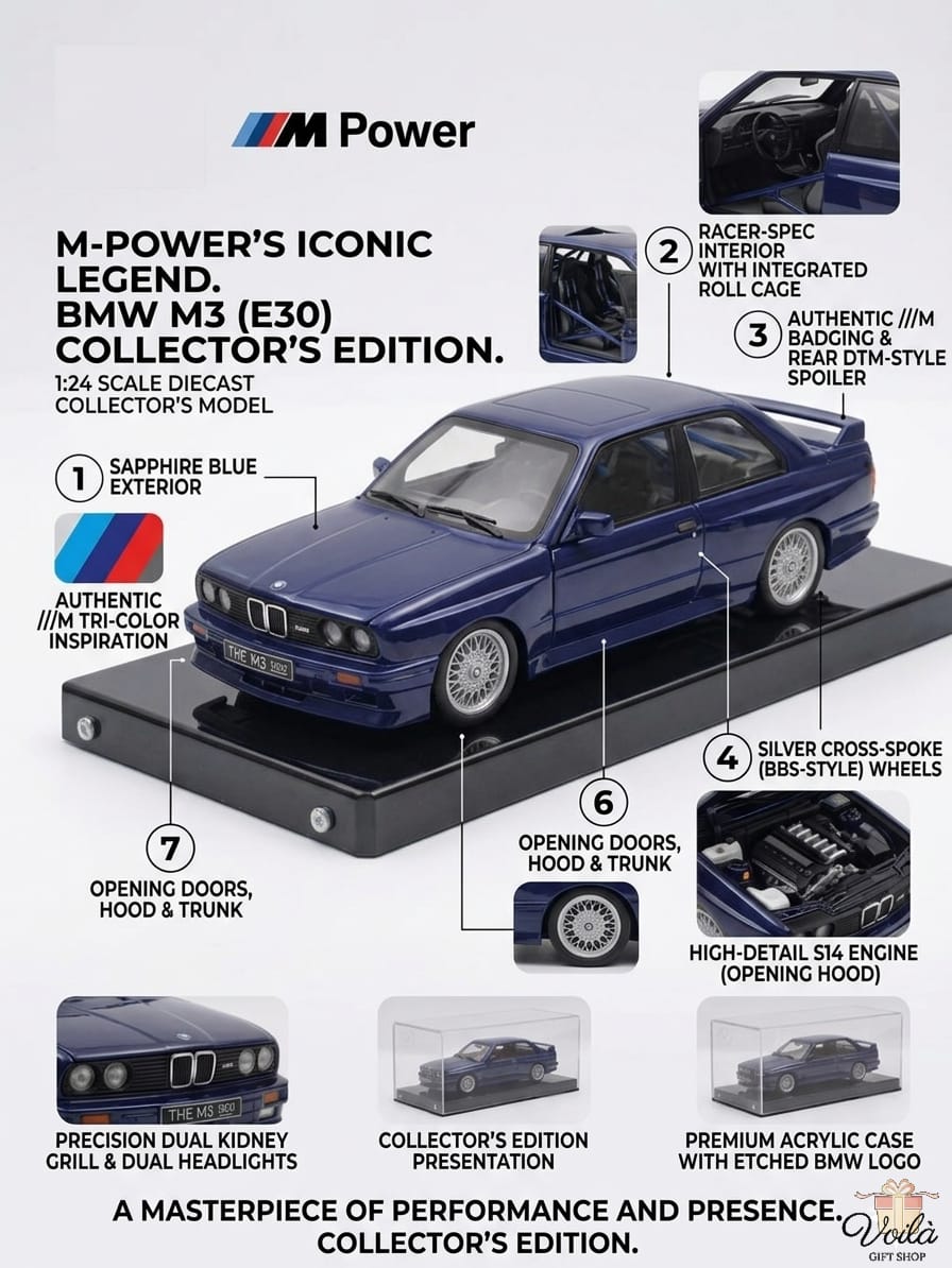 Model BMW M3 (E30) with features highlighted on a white background