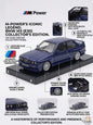 Model BMW M3 (E30) with features highlighted on a white background