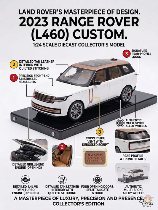 2023 Range Rover L460 Custom diecast model with features highlighted on a white background